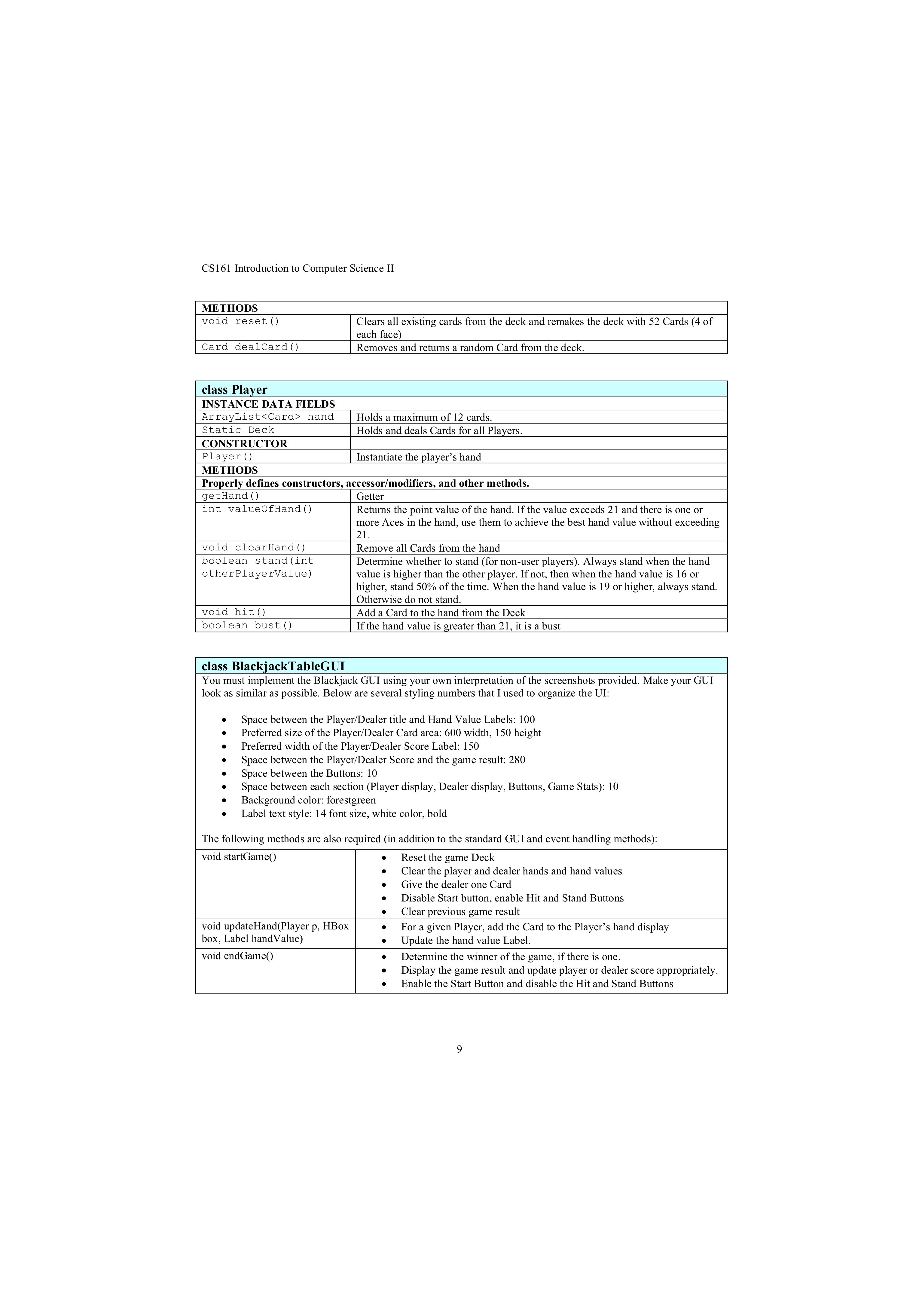 BlackjackTableGUI class creates and manages the GUI and game using event-driven programming.