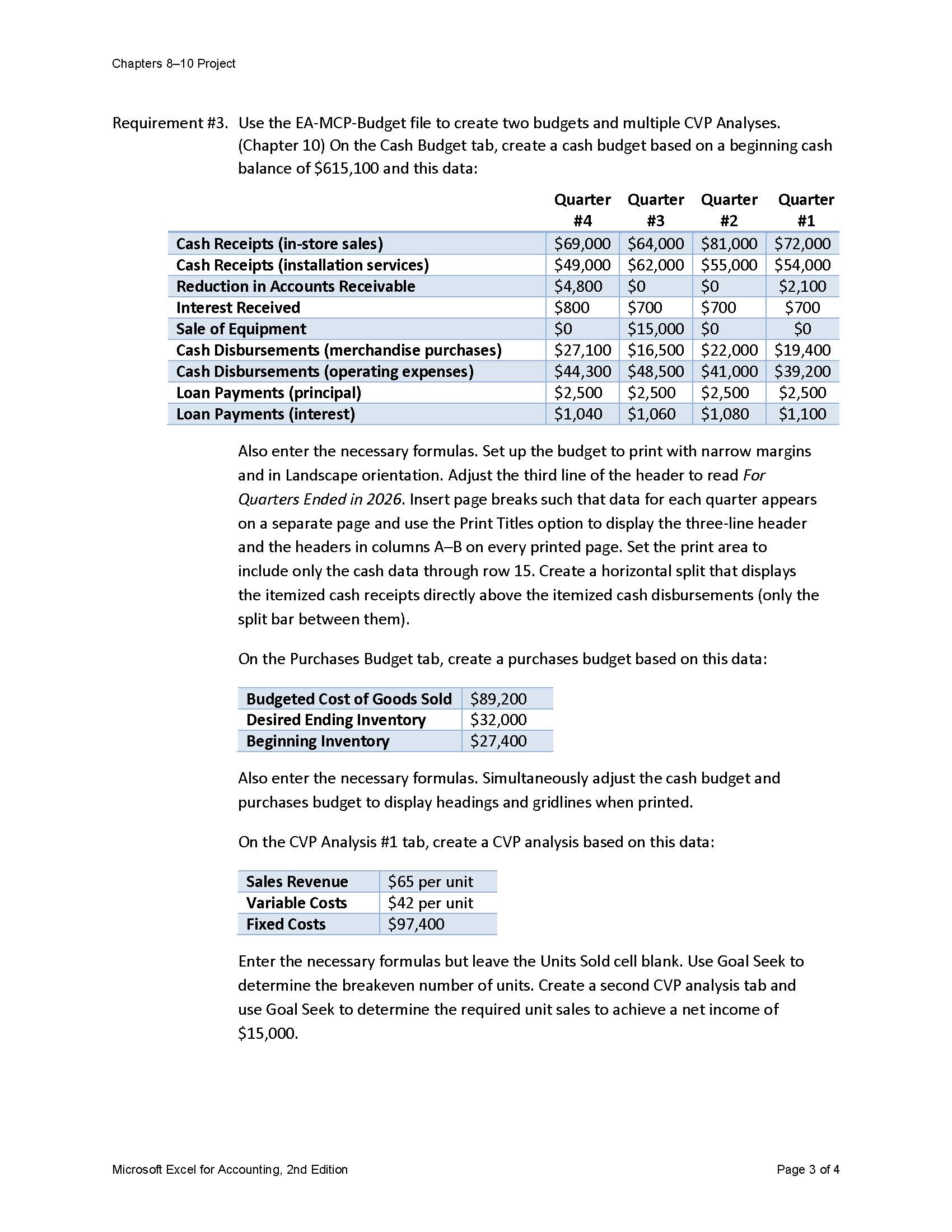 financial results for Offsides Corporation. Follow all instructions and use the approaches