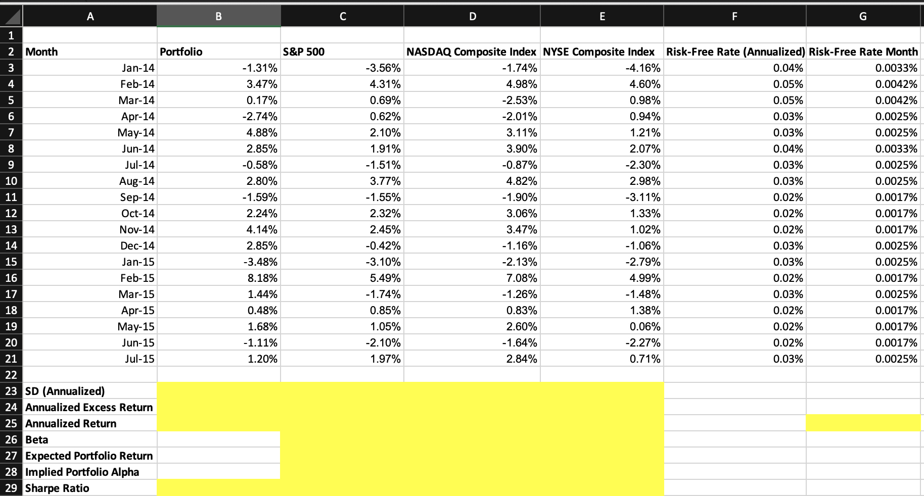 in the highlighted cells using appropriate formulas. b) Explain why the portfolio
