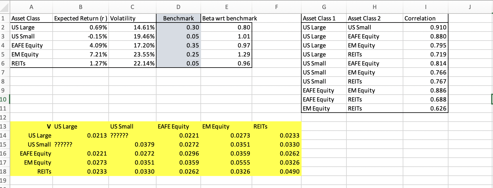 US small stocks, EAFE Equity, EM Equity, and REITS. The corresponding benchmark