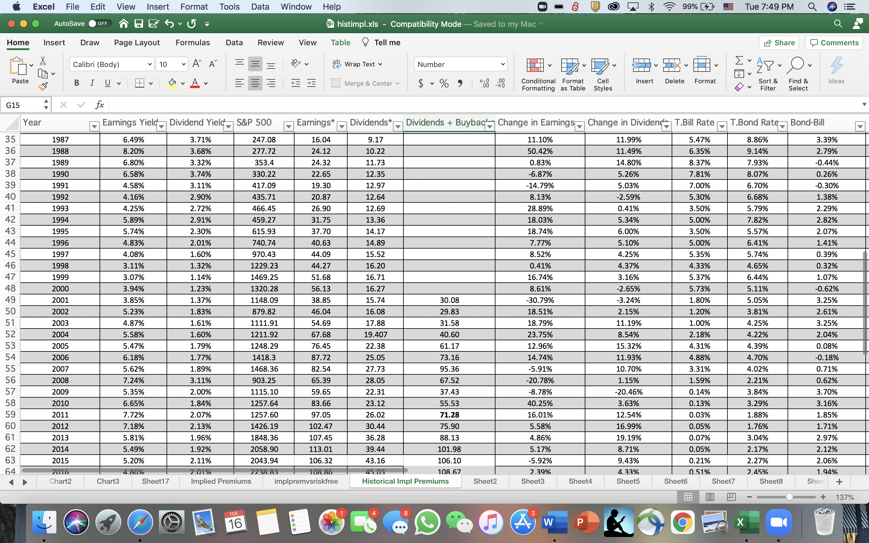 Insert Draw Page Layout Paste G15 7898I2345 10 11 12 13 14