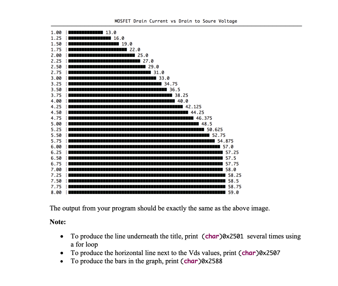 a chart or graph, between the electric current through a circuit, device,