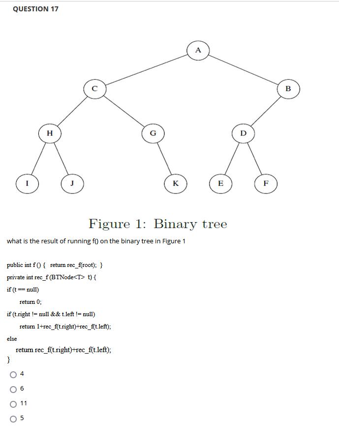 4. ... 5. 6. ... if(n== null) None if(n != null) if(root