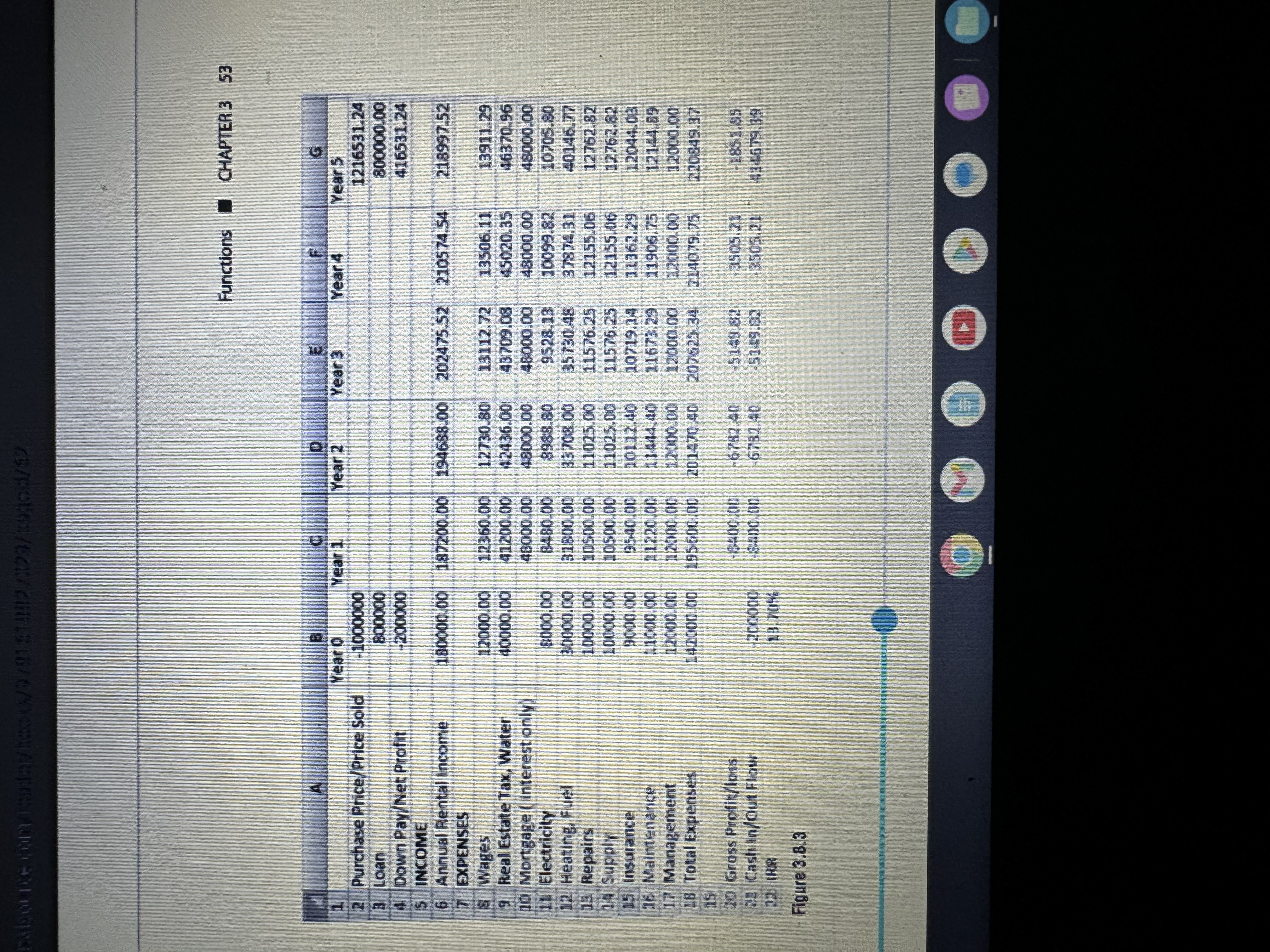 are the same and assume that Ms. Johnson is able to keep