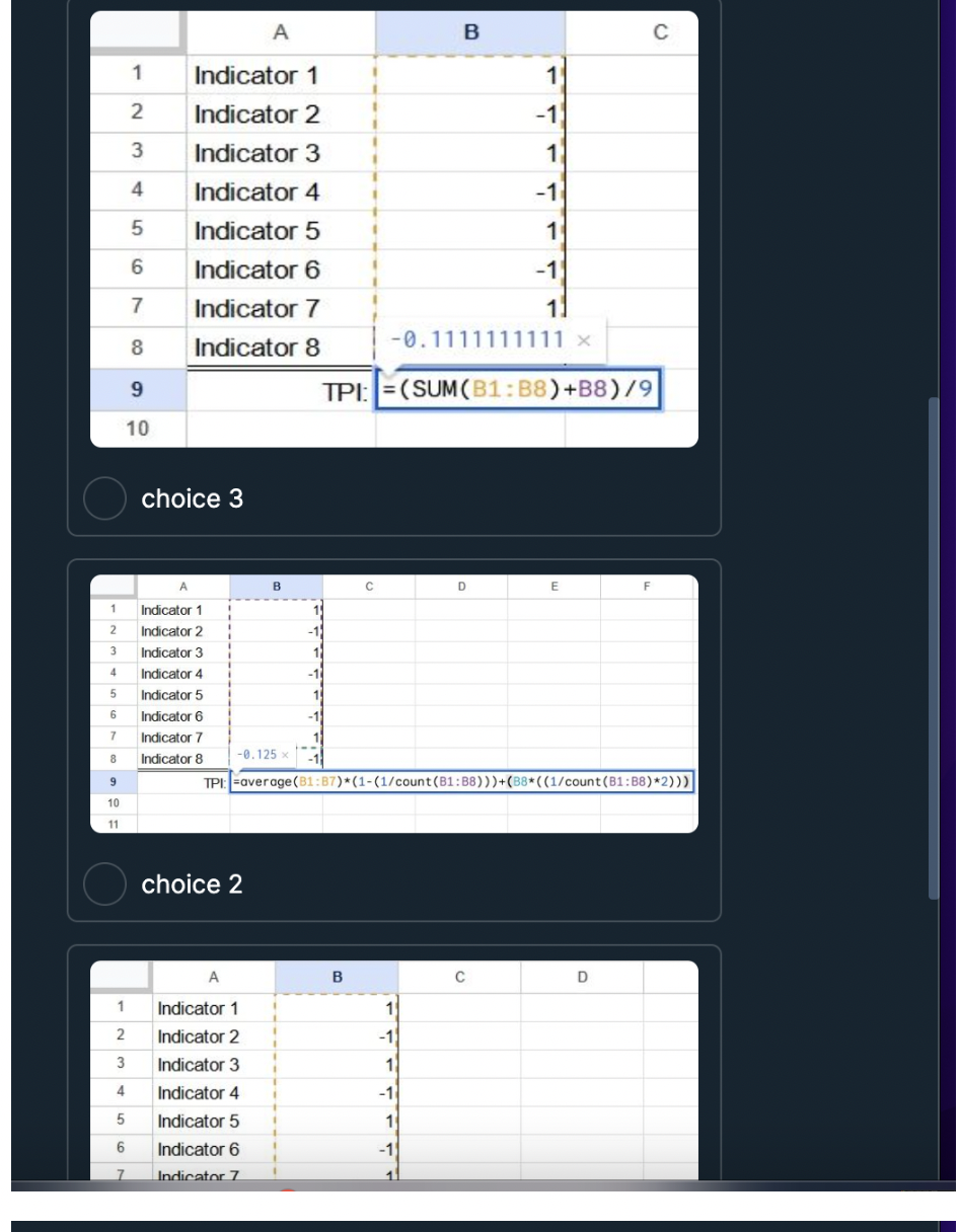 lines, Fibonacci levels and oscillator studies. Volume Profiling. Price based levels of