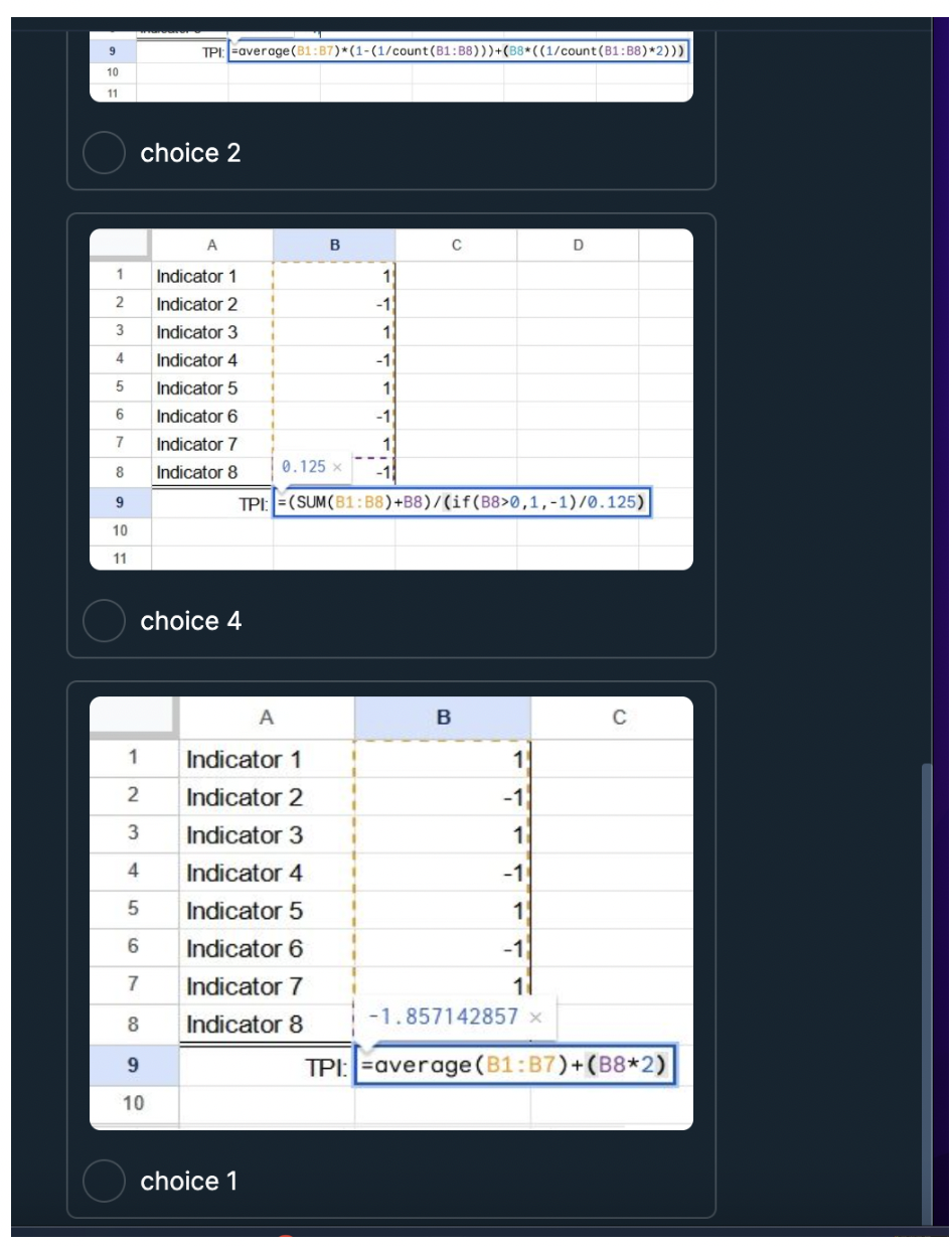 interest based on the aggregation of purchase data. Cannot be falsified. Through