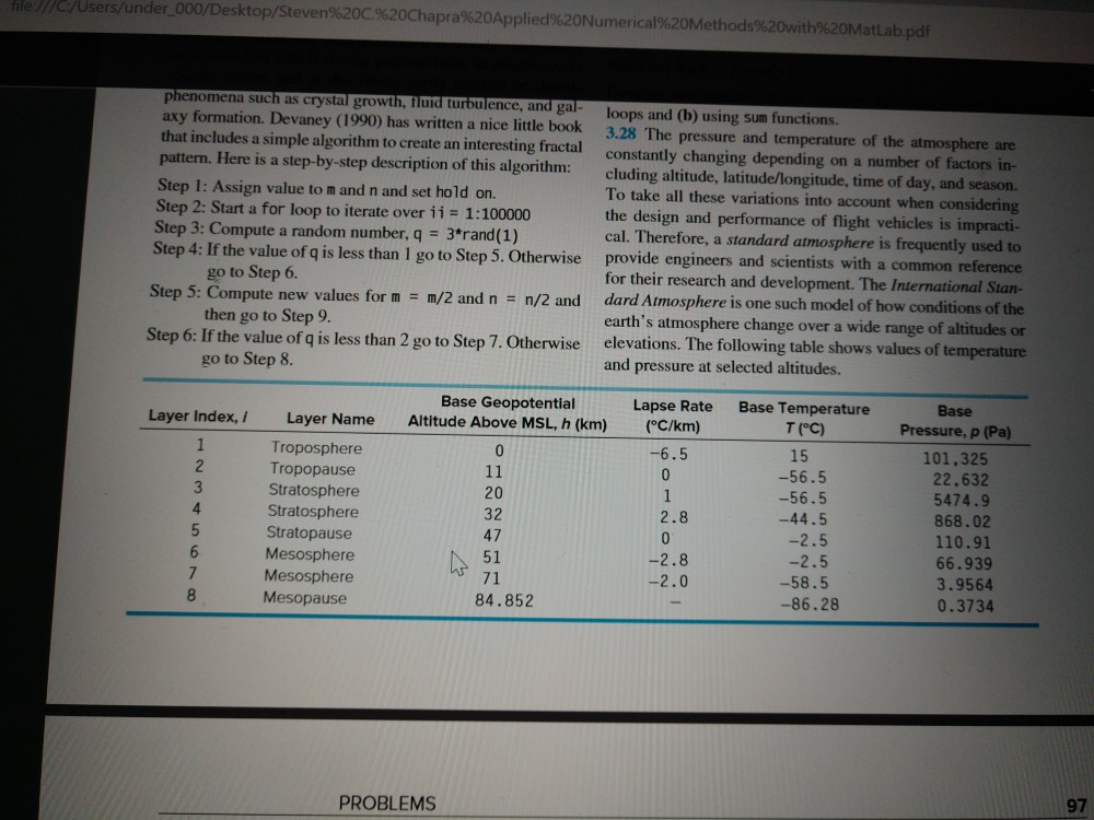 properties for a given altitude. If the user requests a value outside