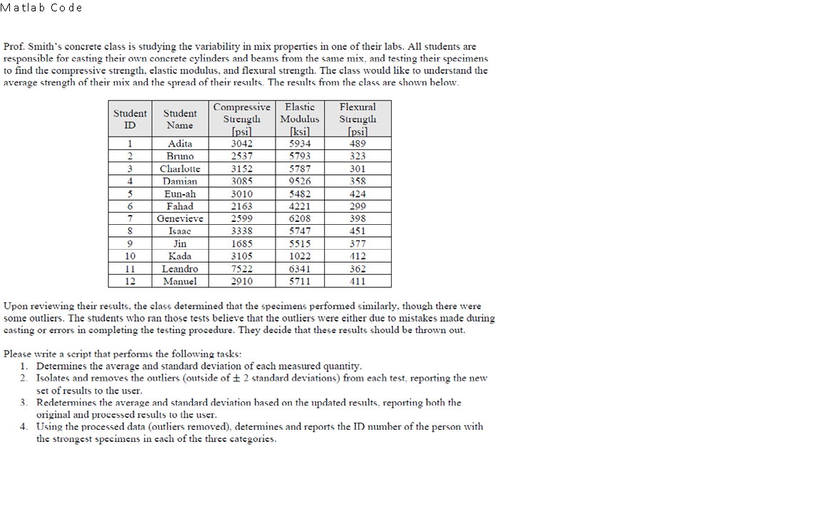 Matlab Code Prof. Smith's concrete class is studying the variability in mix