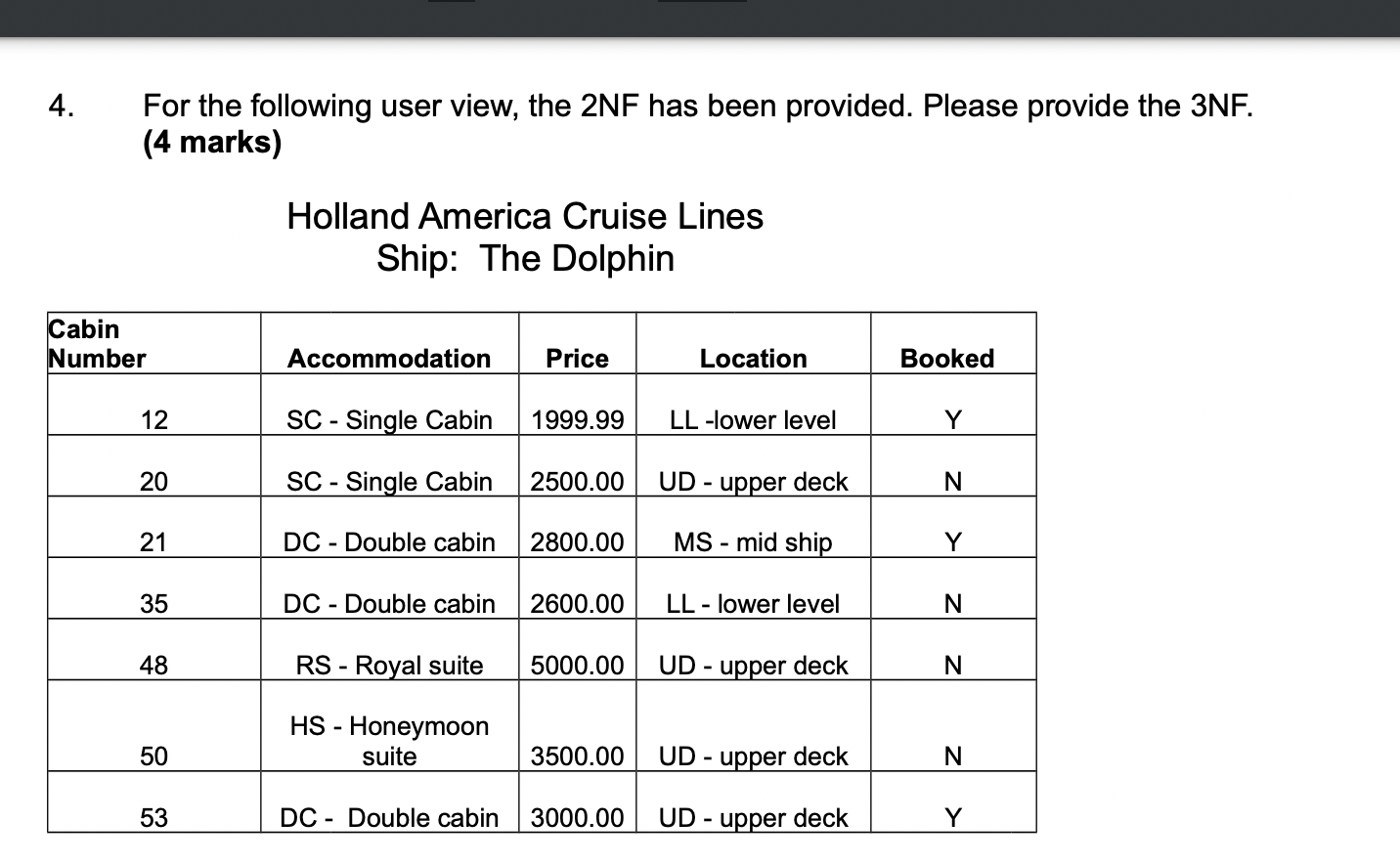 Phone : 01-189-01-67-45 Course Number Description 101 102 201 202 Introduction to