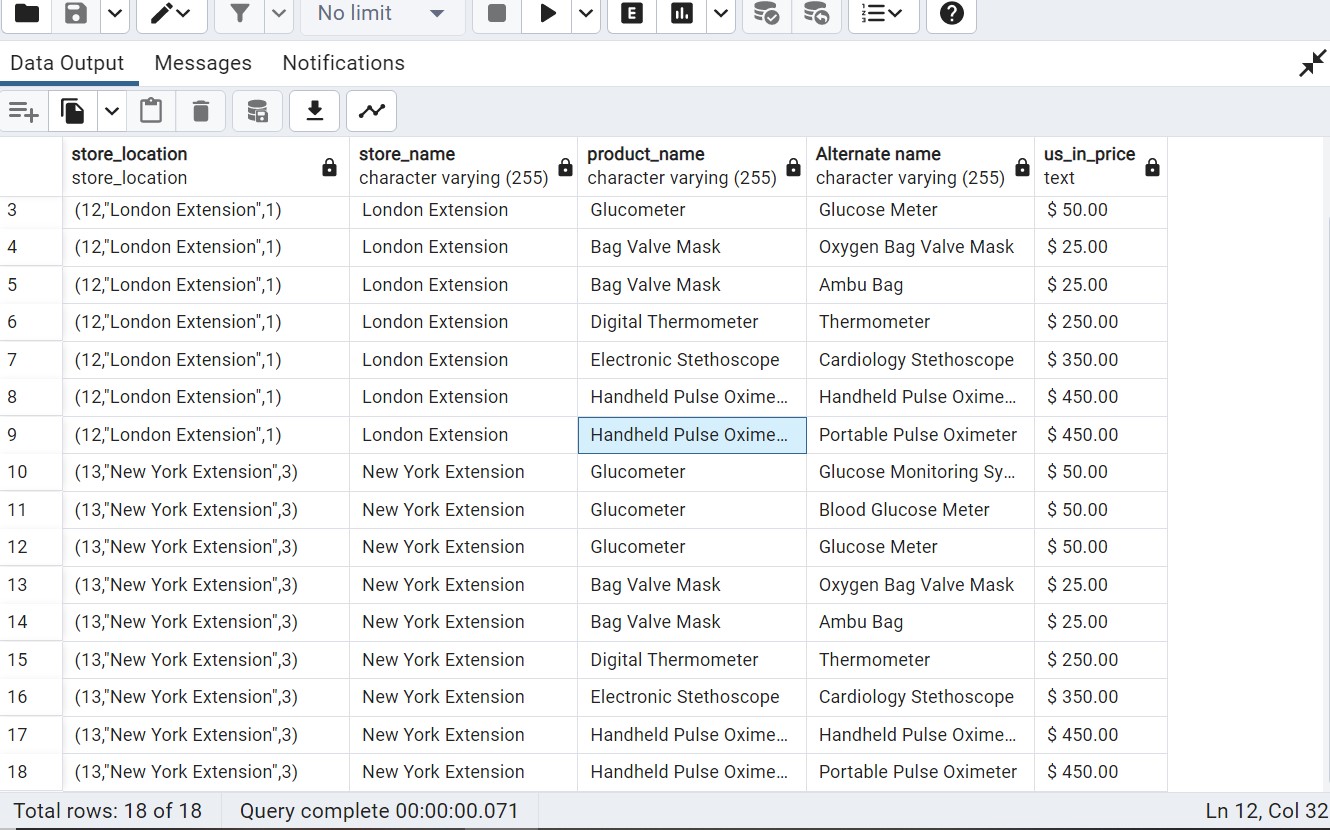 Data Output Messages =+ 3 4 5 6 7 8 GB store_location