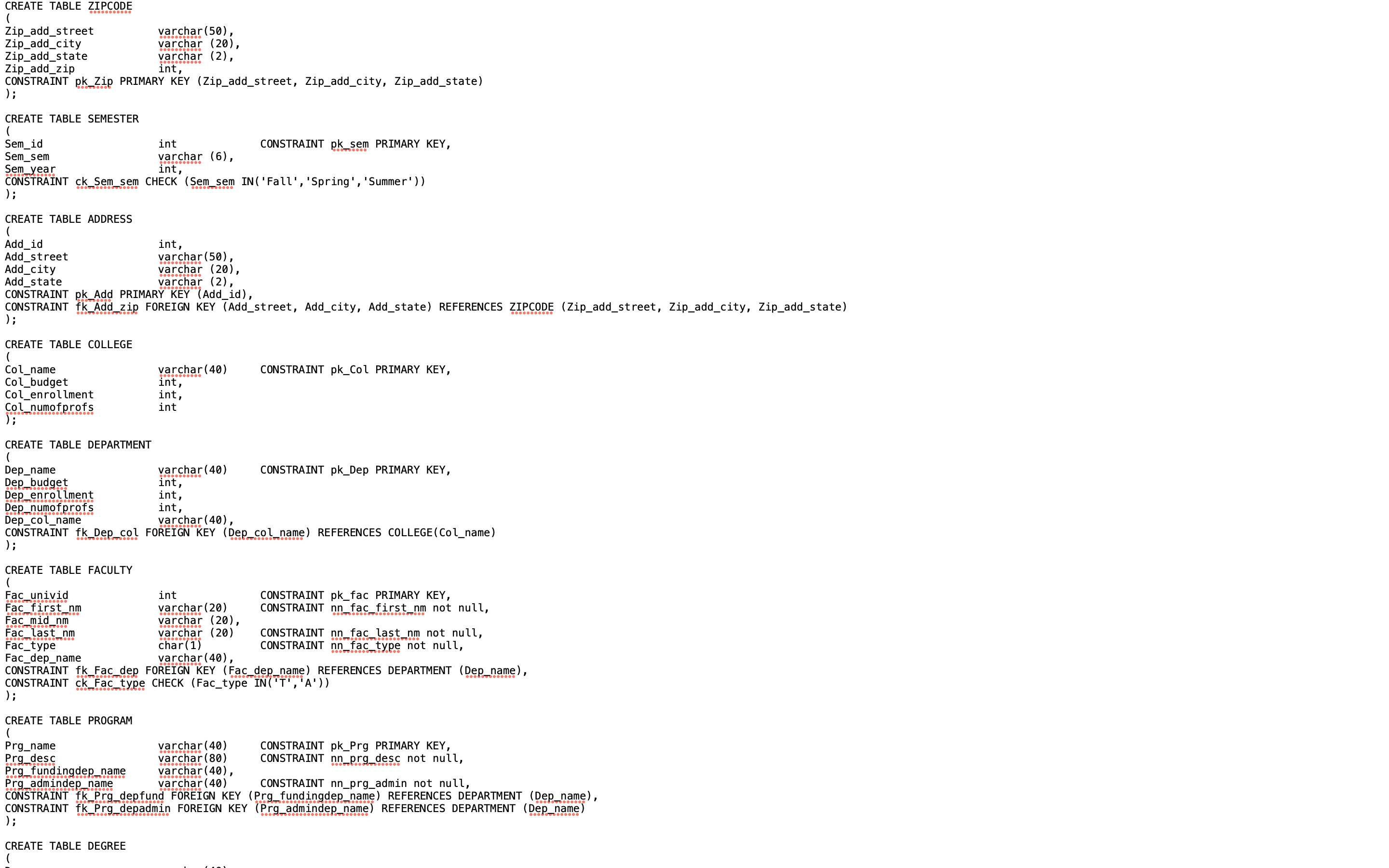 CREATE TABLE ZIPCODE ( varchar(50), varchar (20), varchar (2), int, Zip_add_zip CONSTRAINT