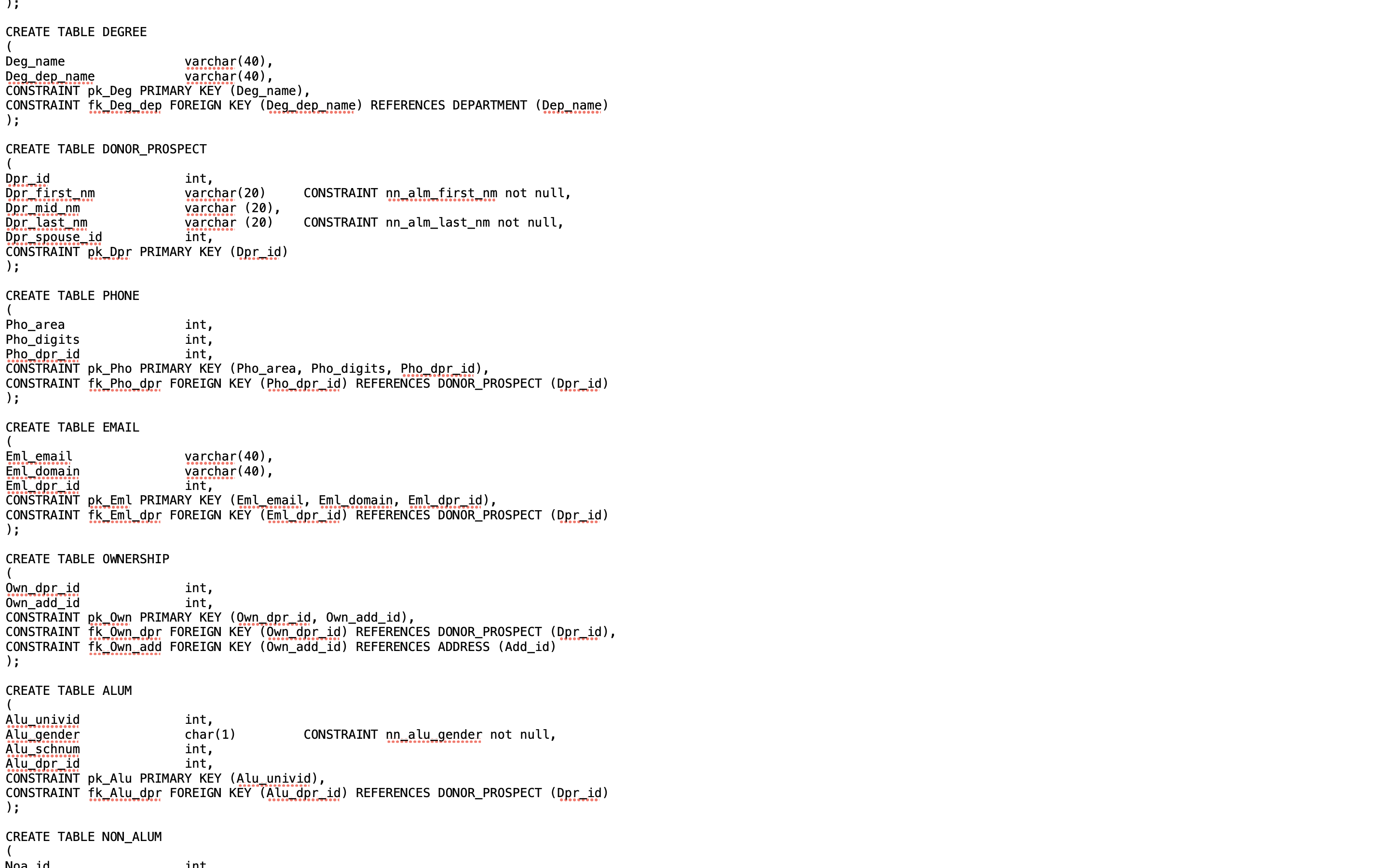 pk Zip PRIMARY KEY (Zip_add_street, Zip_add_city, Zip_add_state) ); Zip_add_street Zip_add_city Zip_add_state CREATE