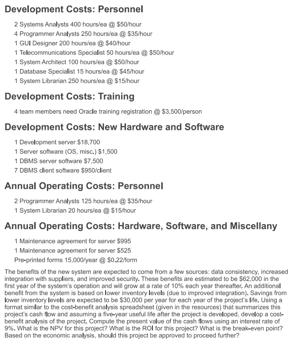 Cumulative PV of All Benefits DEVELOPMENT COSTS Development Server Training Software Licenses