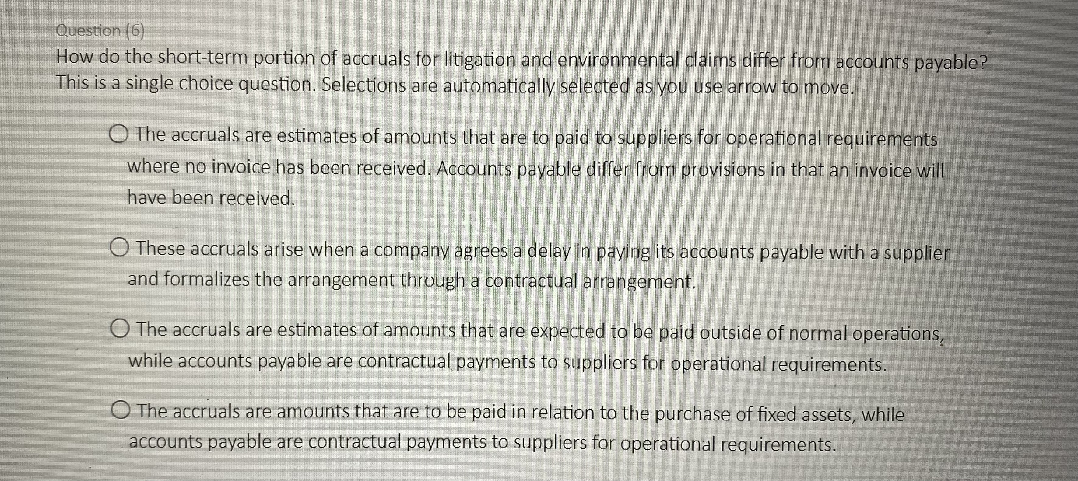 of an operating lease. O Commitment to purchase operating property that will