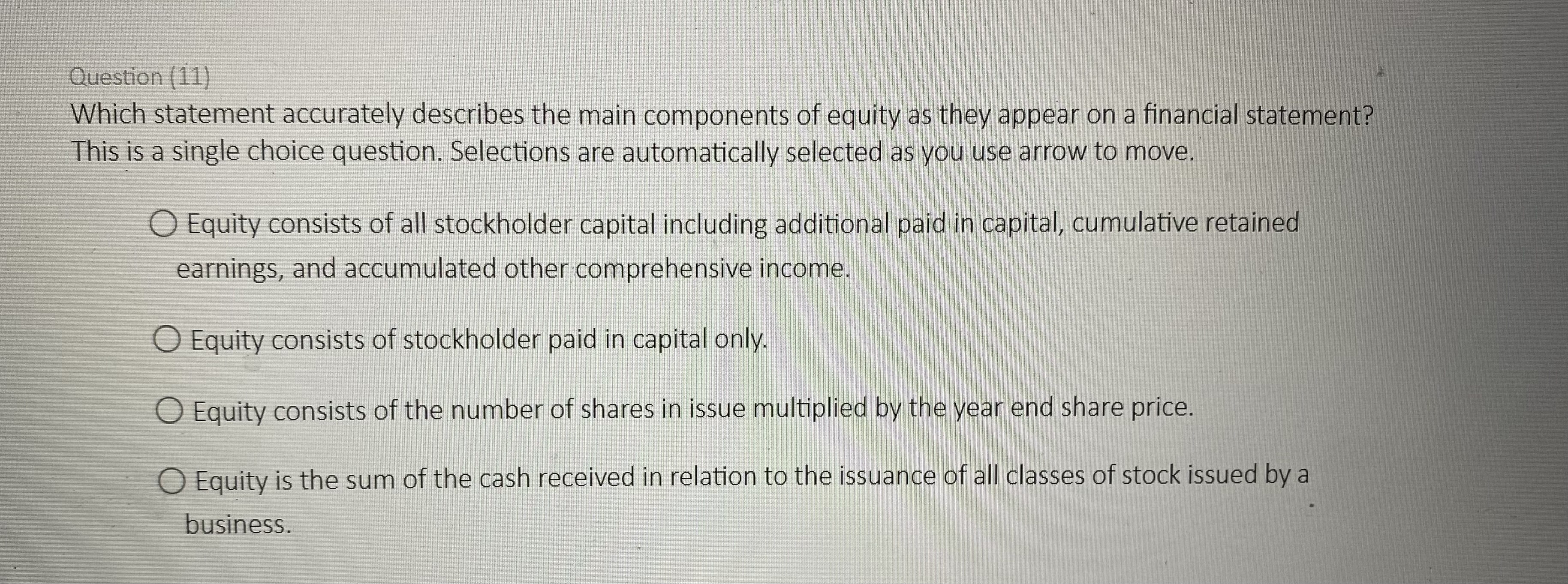 profit for the period. Proceeds received from issue of new shares 150,