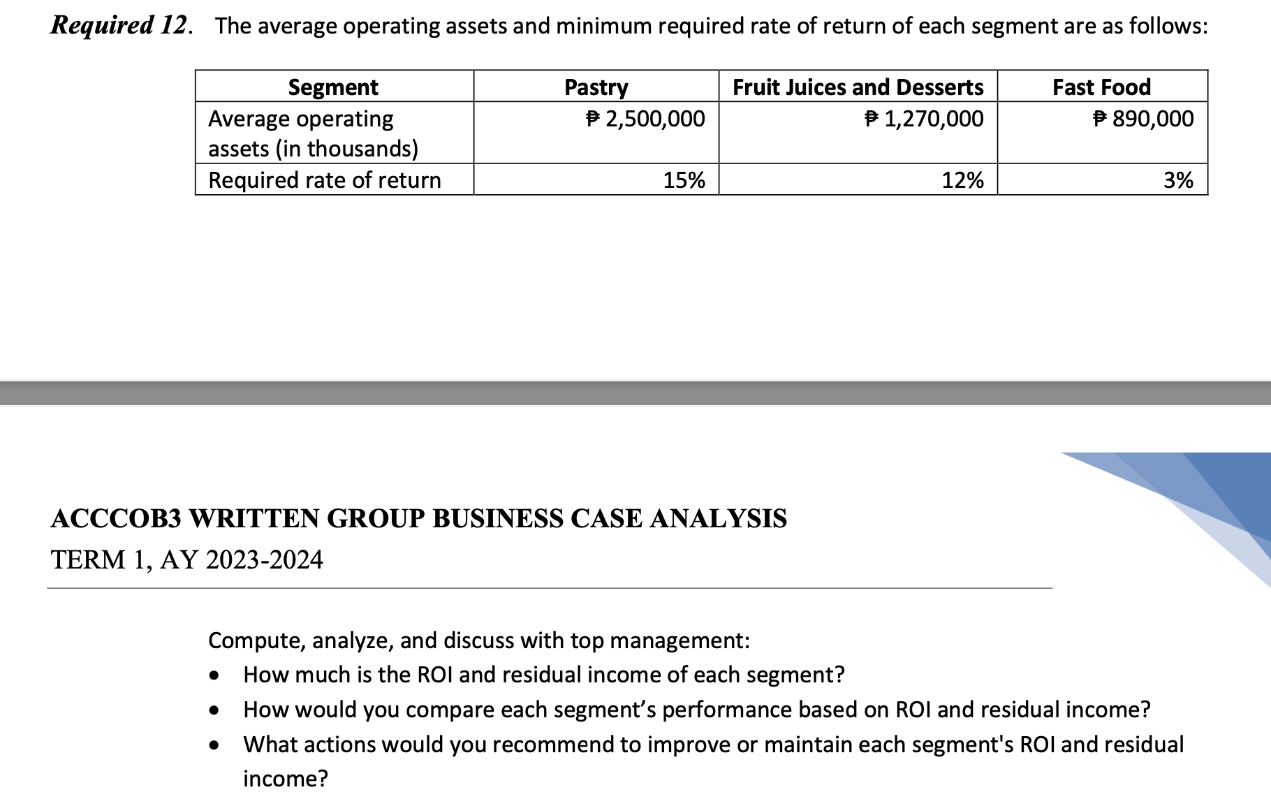 Required 12. The average operating assets and minimum required rate of return