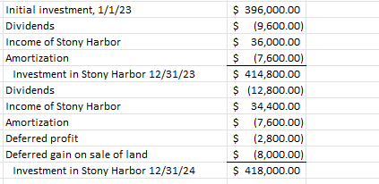 be hard coded. Do not fill in or change anything on this