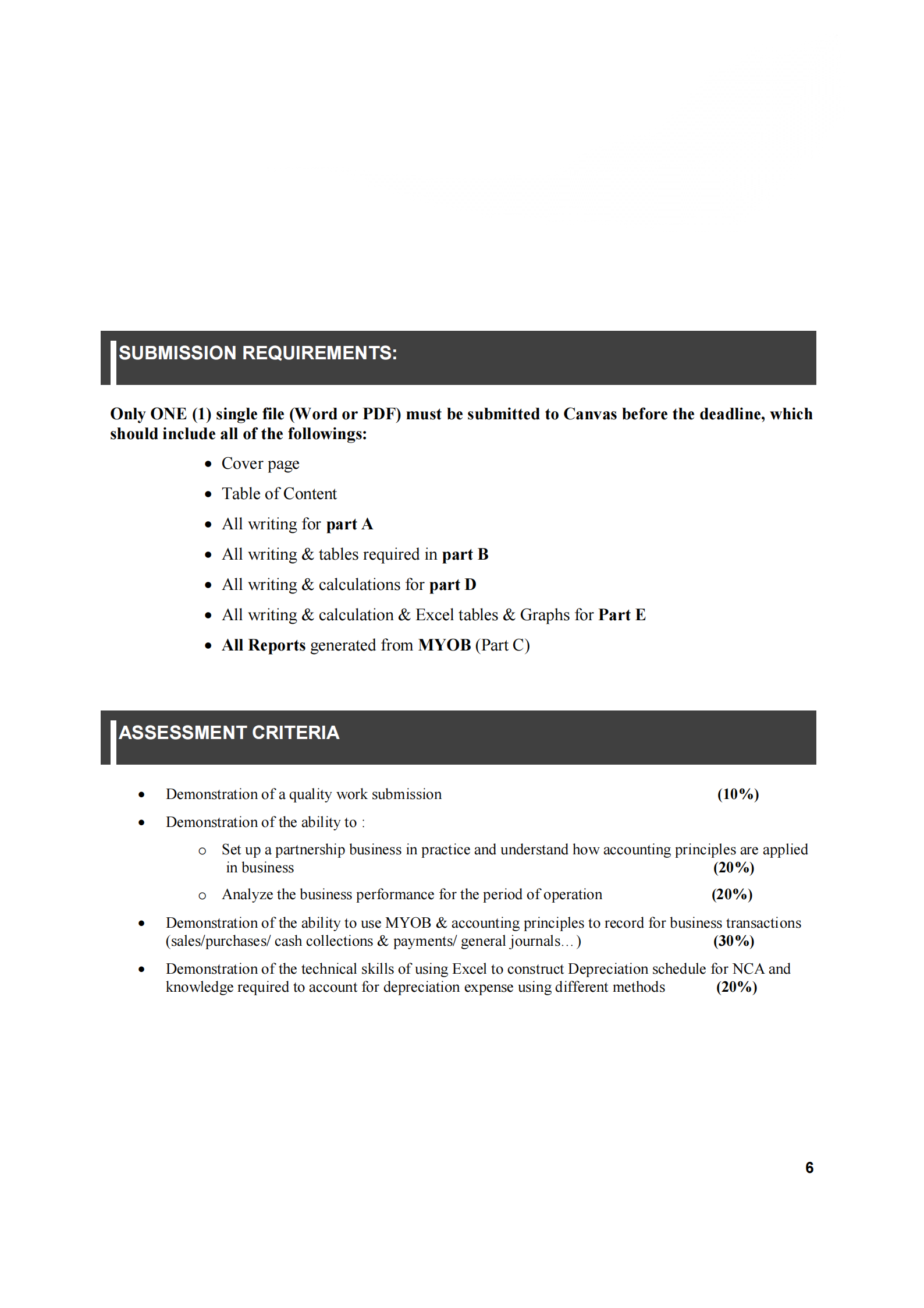 The successful completion of this task will demonstrate that students have a