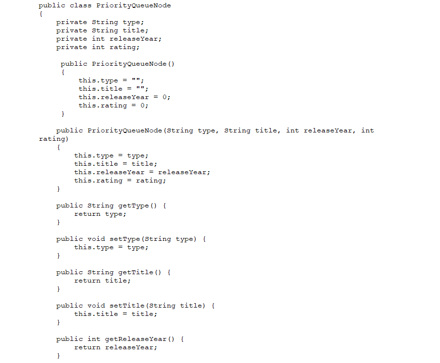 to the priority queue. The node is added to the heap by