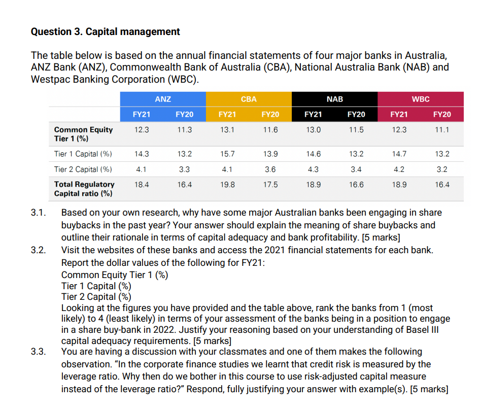 Question 3. Capital management The table below is based on the annual
