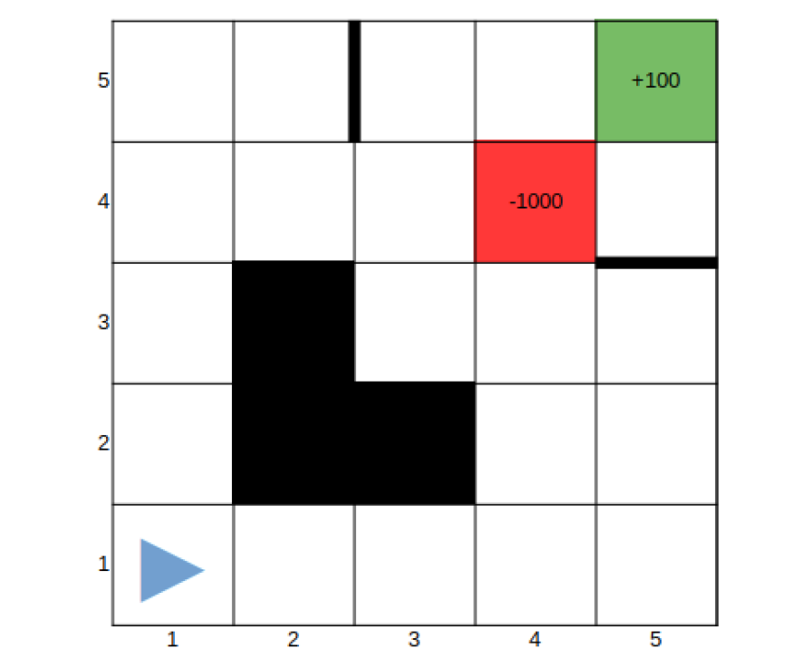 order 10258 when was it ordered and when was it shipped? 4.