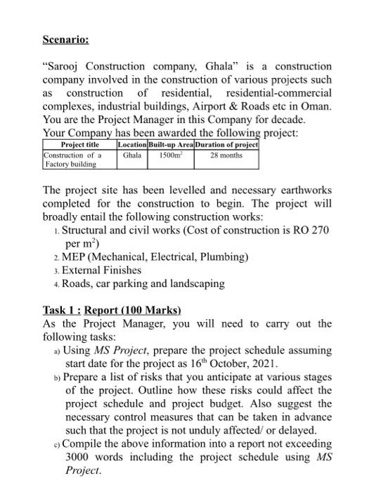 Scenario: "Sarooj Construction company, Ghala" is a construction company involved in the