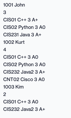 1001 John 3 CISO1 C++ 3 A+ CISO2 Python 3 AO CIS231