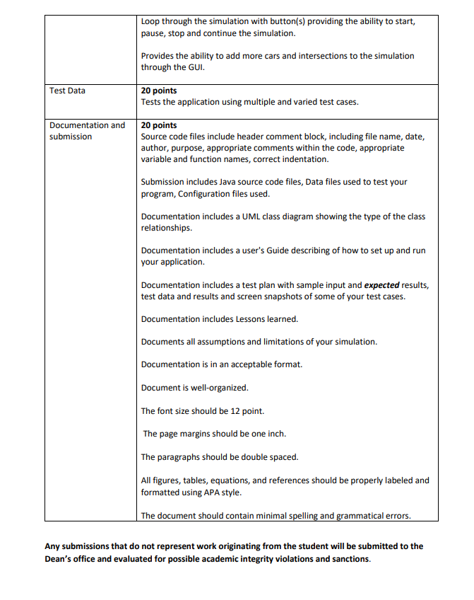 functionality and the use of threads. The following book may be useful
