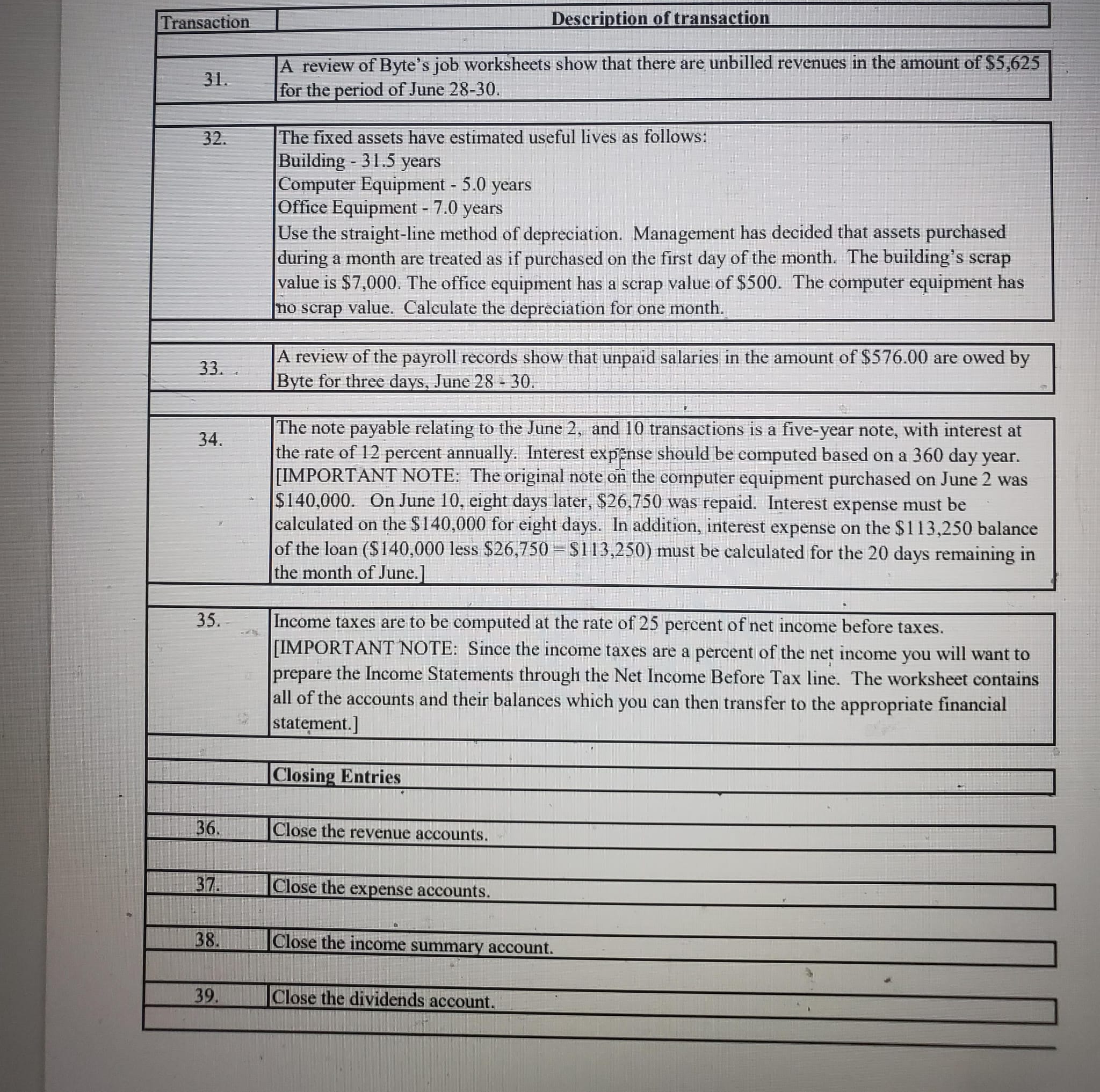 1 Transaction 01. 02. 03. 04. 05. 06. 07. 08. 09. 10.