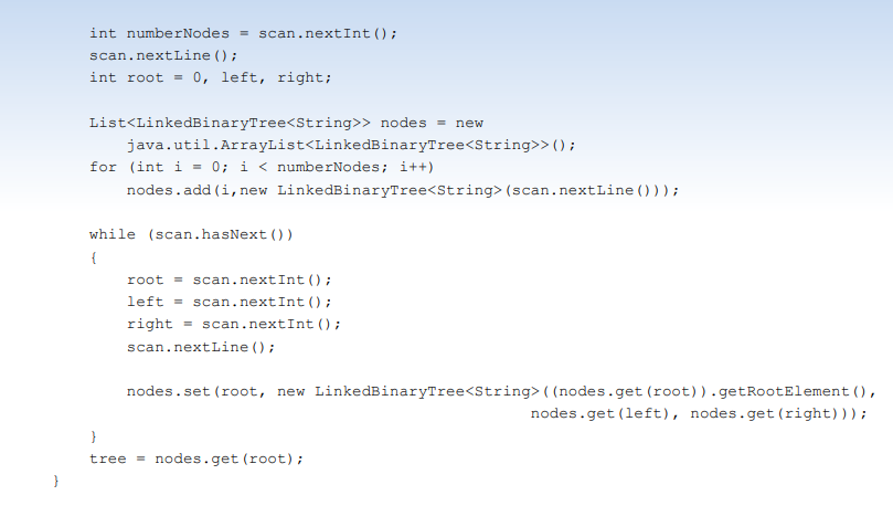 { } /** * Asks questions of the user to diagnose a