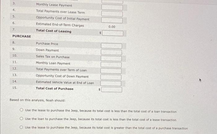 to lease or to purchase. It is important to evaluate all the