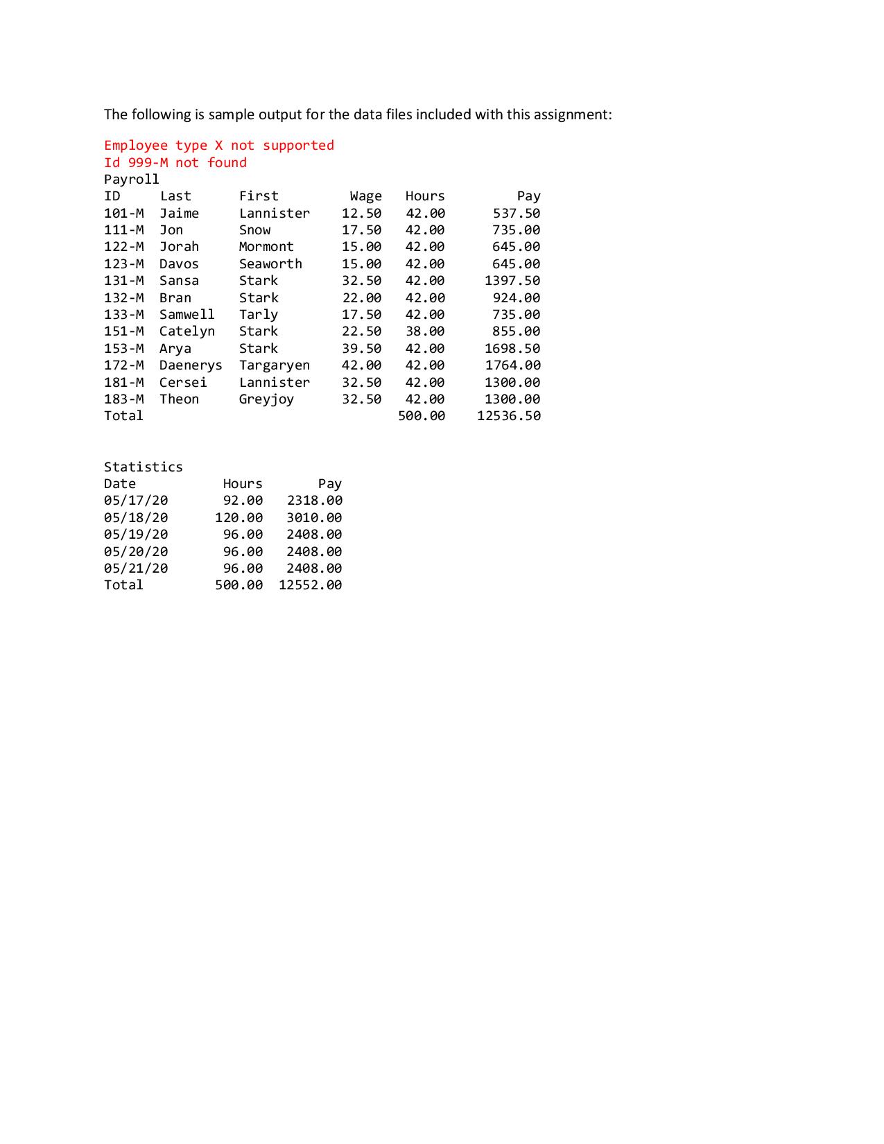 a small company. They have two files. One contains the employee information.