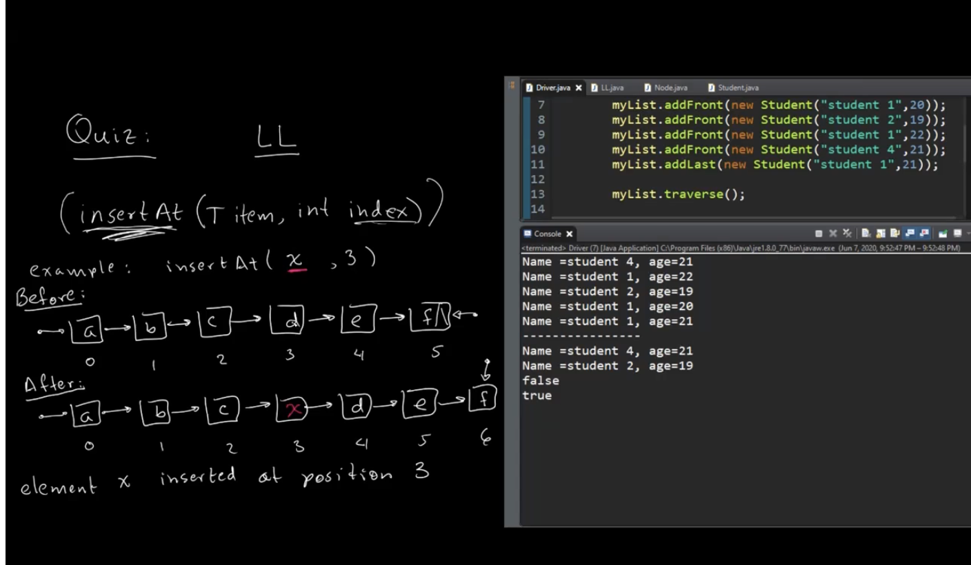 Quiz: (insert At (T item, int index` insert At ( x example: