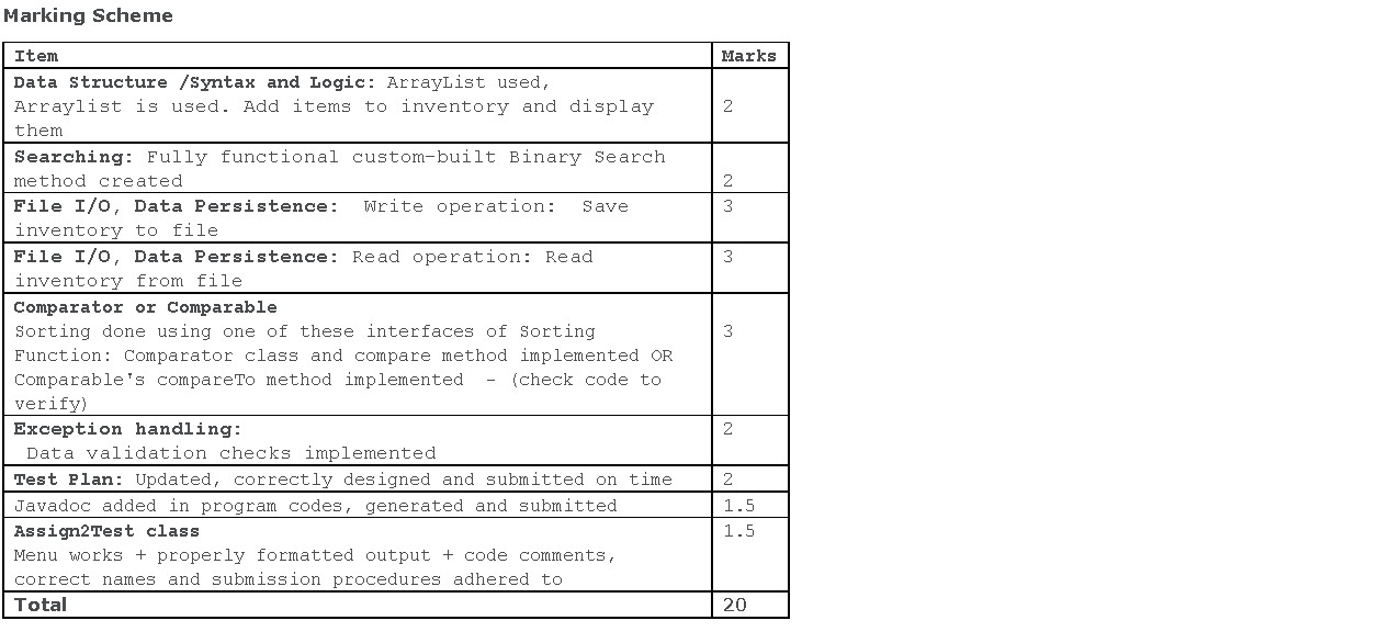 classes and sample output Initial Version The Rules 1. You MUST use