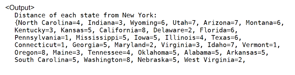 class as well as the implementation of the BFS algorithm. JUnit unit