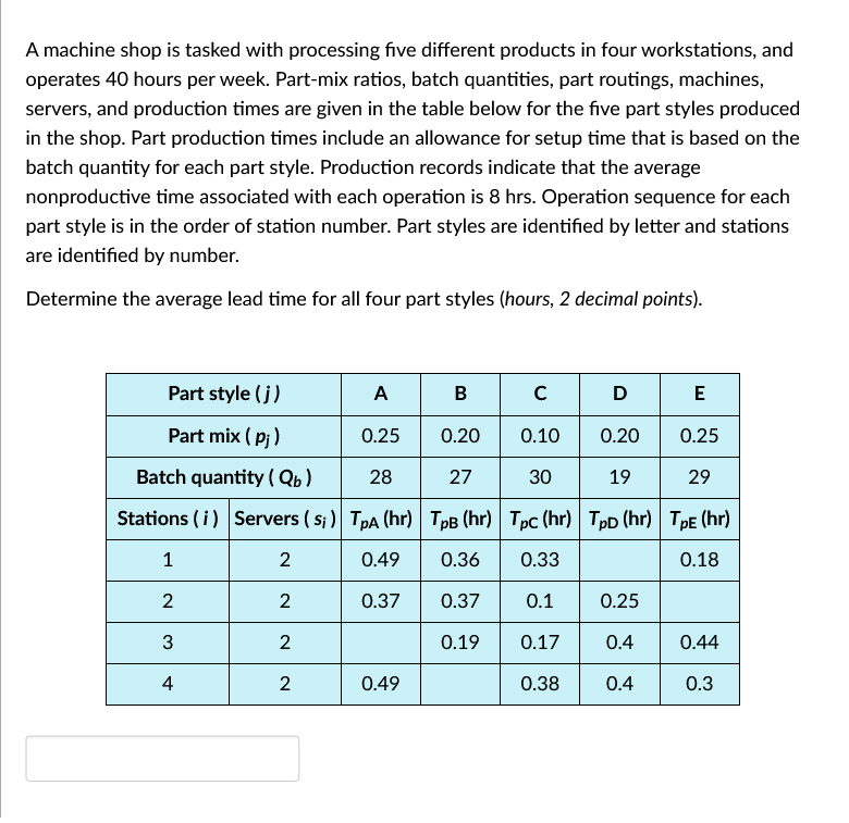 A machine shop is tasked with processing five different products in four