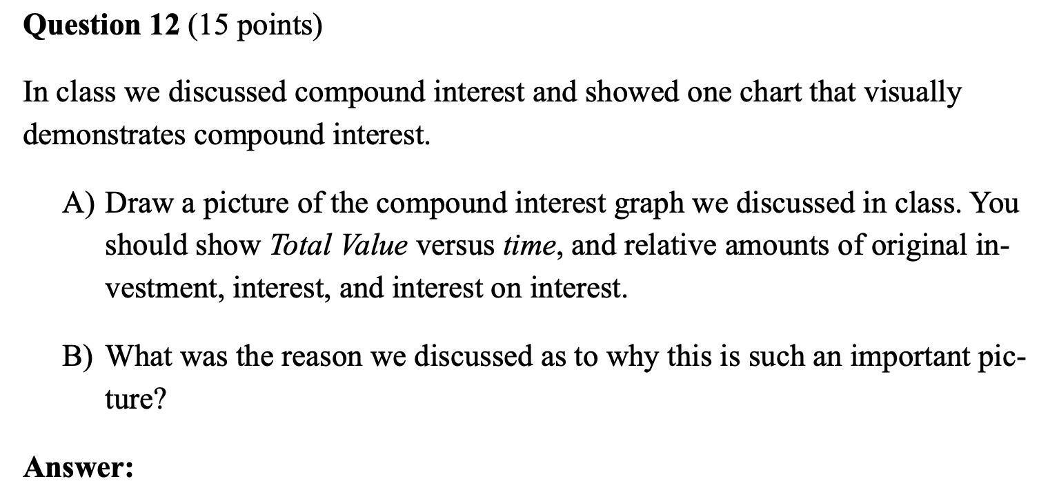 Question 12 (15 points) In class we discussed compound interest and showed