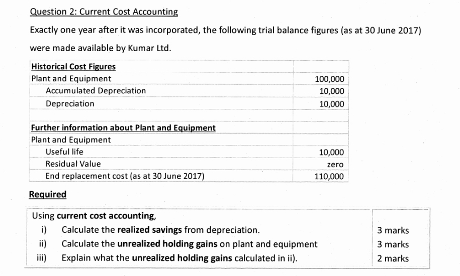 Question 2: Current Cost Accounting Exactly one year after it was incorporated,