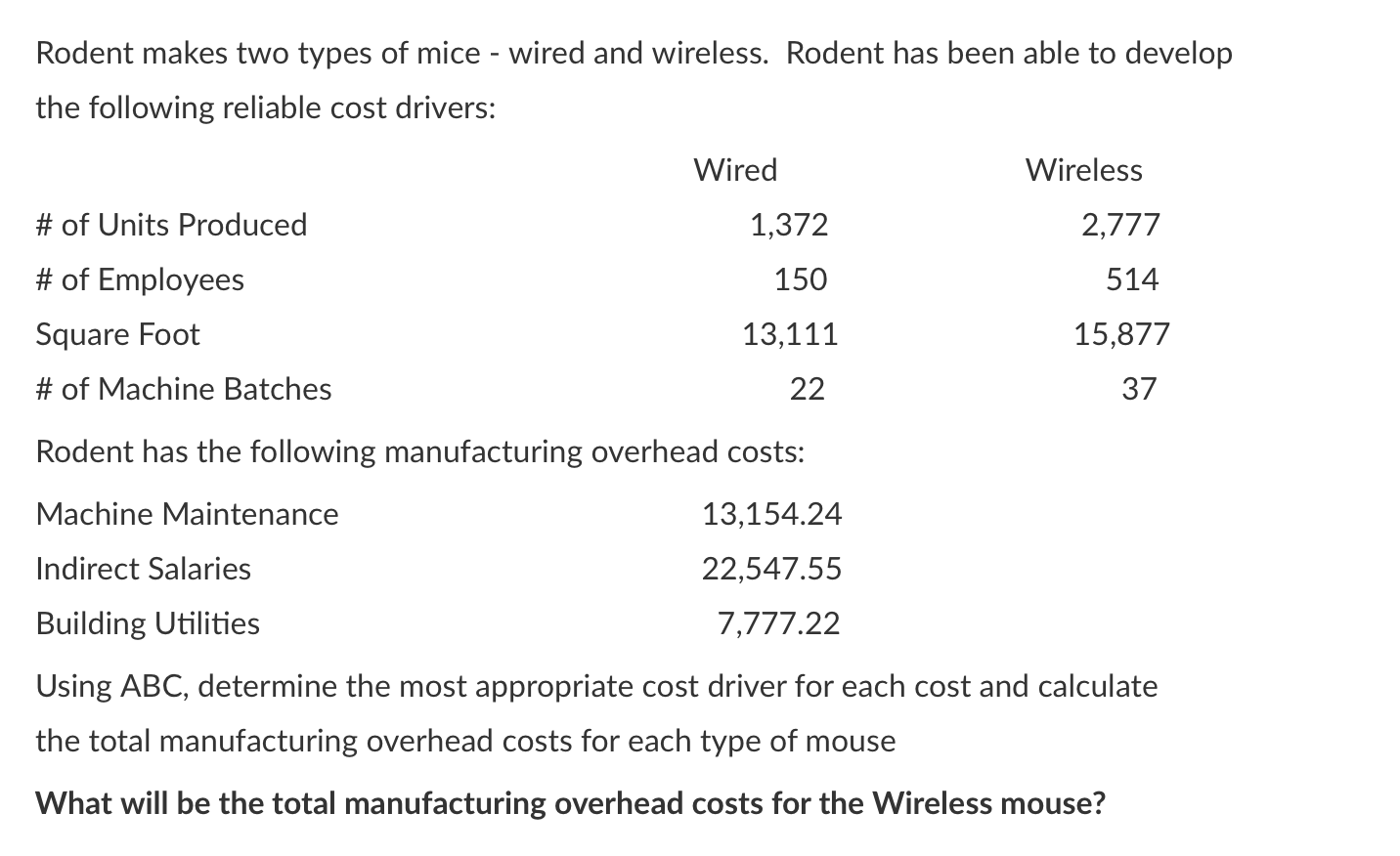 Rodent makes two types of mice - wired and wireless. Rodent has