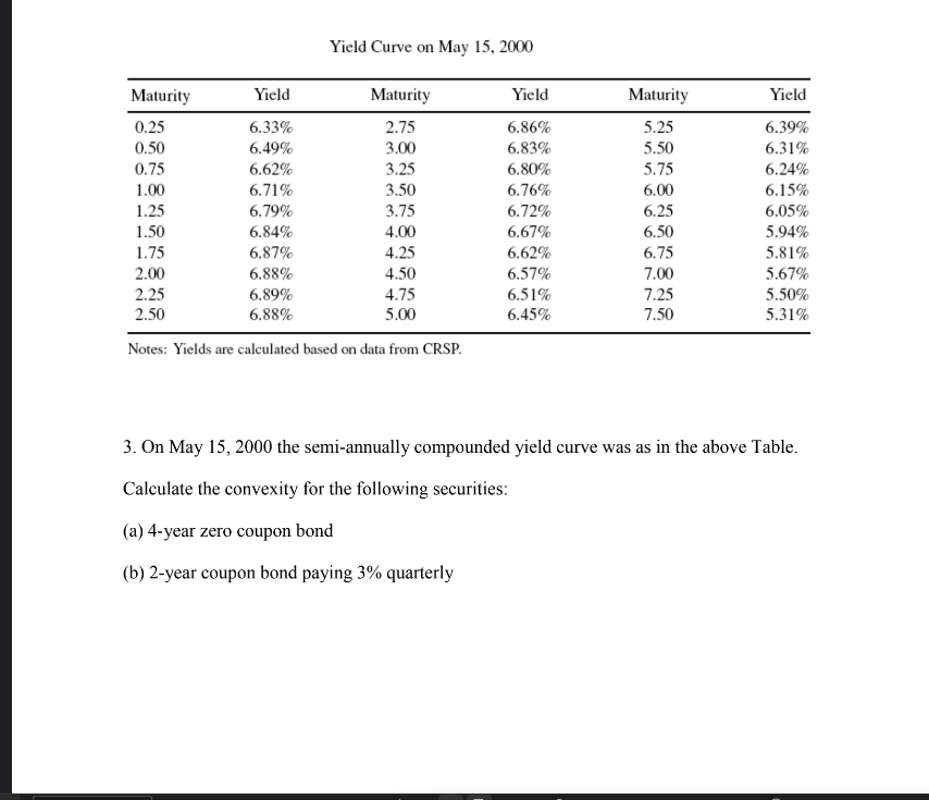 Yield Curve on May 15, 2000 Maturity Yield Maturity Yield Maturity Yield