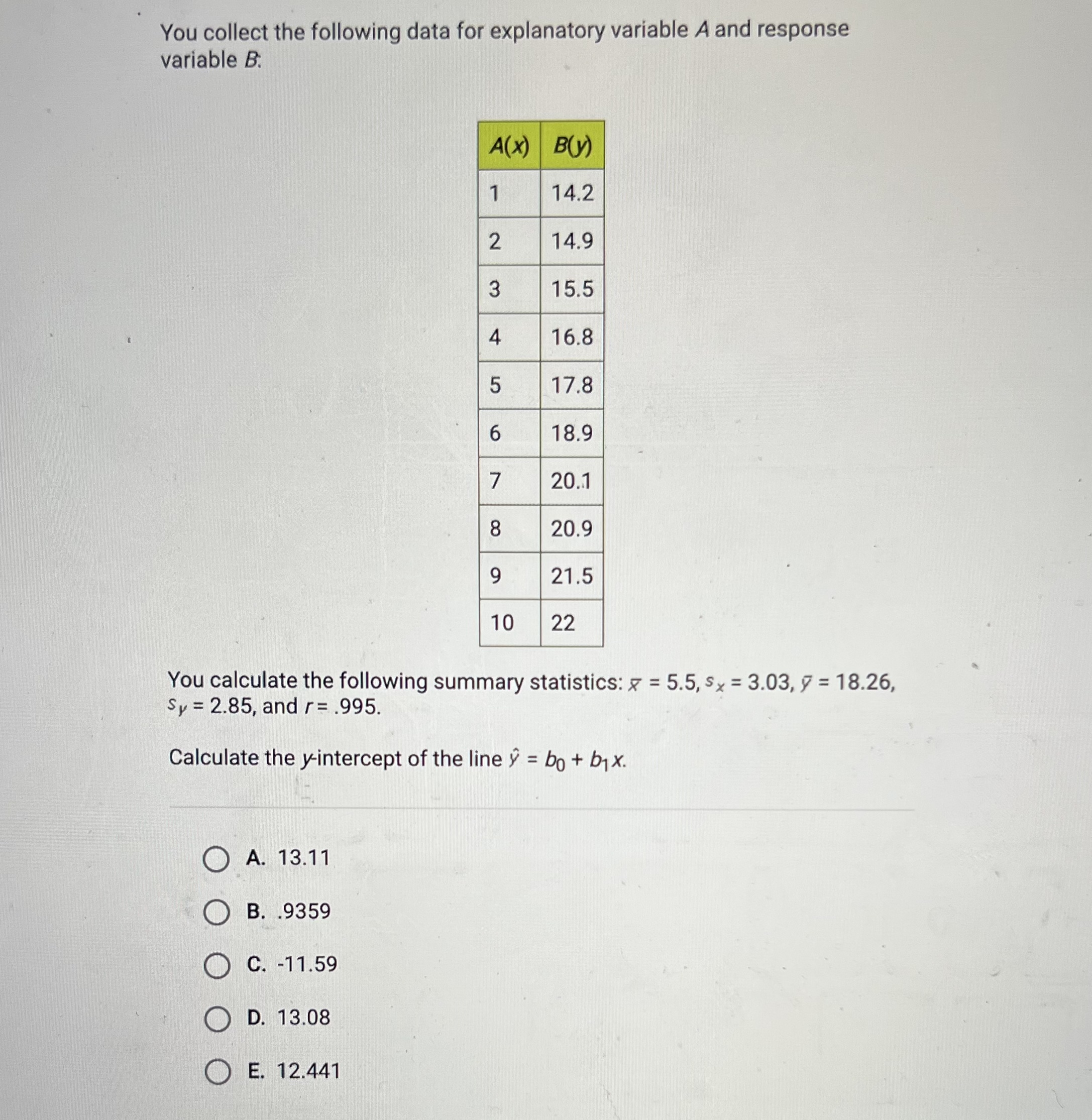 You collect the following data for explanatory variable A and response variable