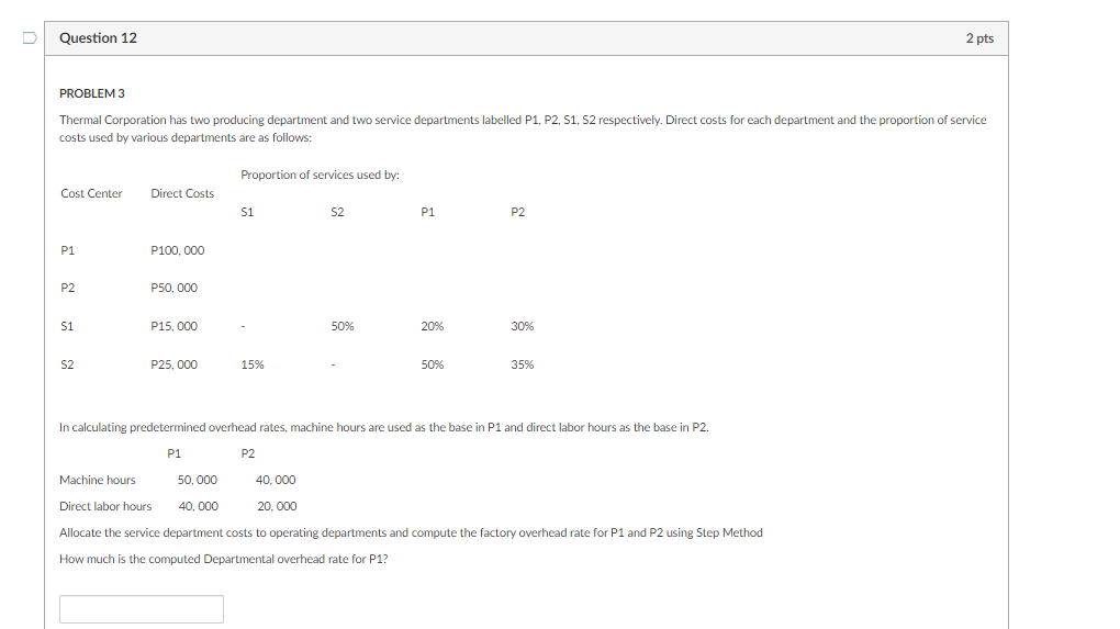 and two service departments labelled P1, P2, S1, S2 respectively. Direct costs