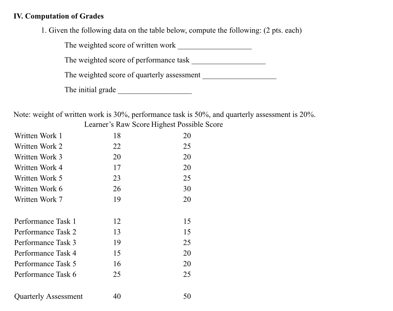 IV. Computation of Grades 1. Given the following data on the table
