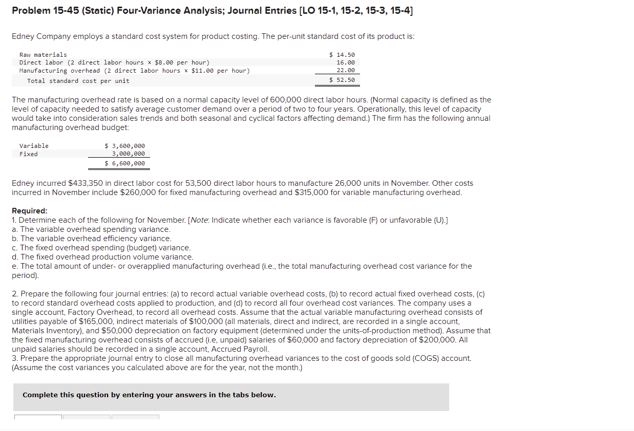 Problem 15-45 (Static) Four-Variance Analysis; Journal Entries [LO 15-1, 15-2, 15-3, 15-4]