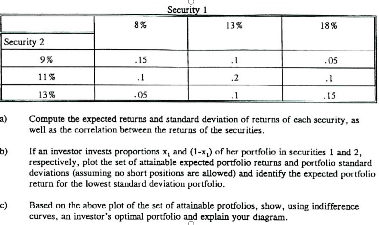 8% Security 1 13% 18% Security 2 9% .15 .1 .05 11%