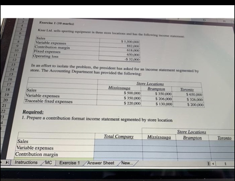 Exercise 1 (10 marks) Knar Ltd. sells sporting equipment in three store