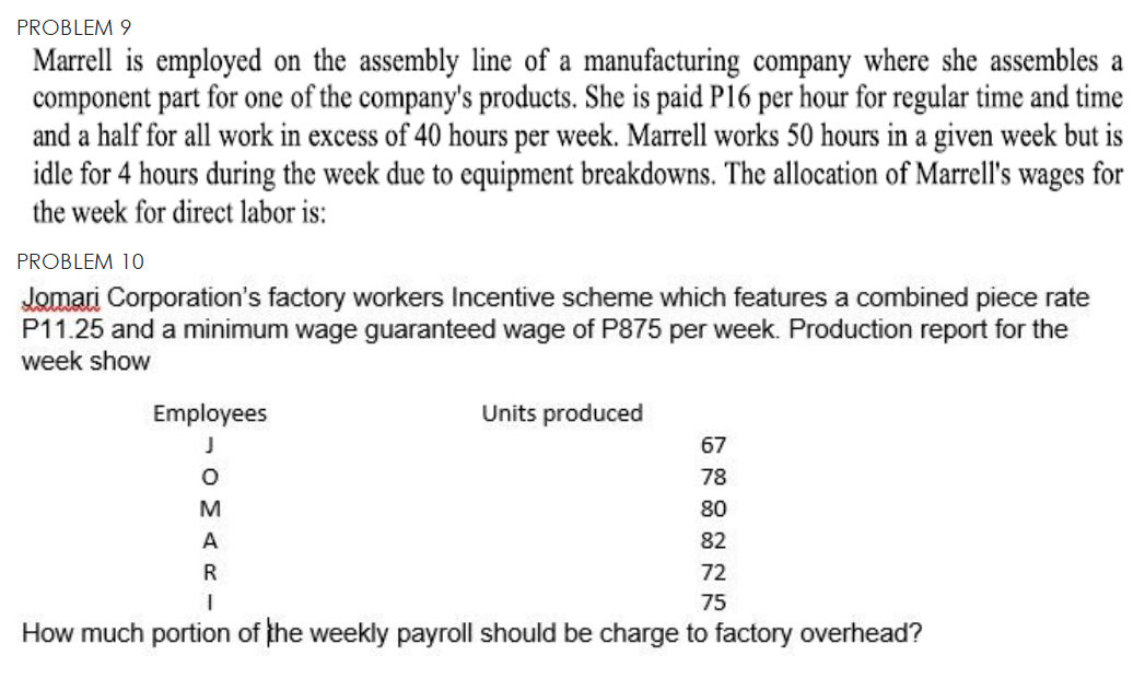 the end. Compute for the cost of direct materials used for the