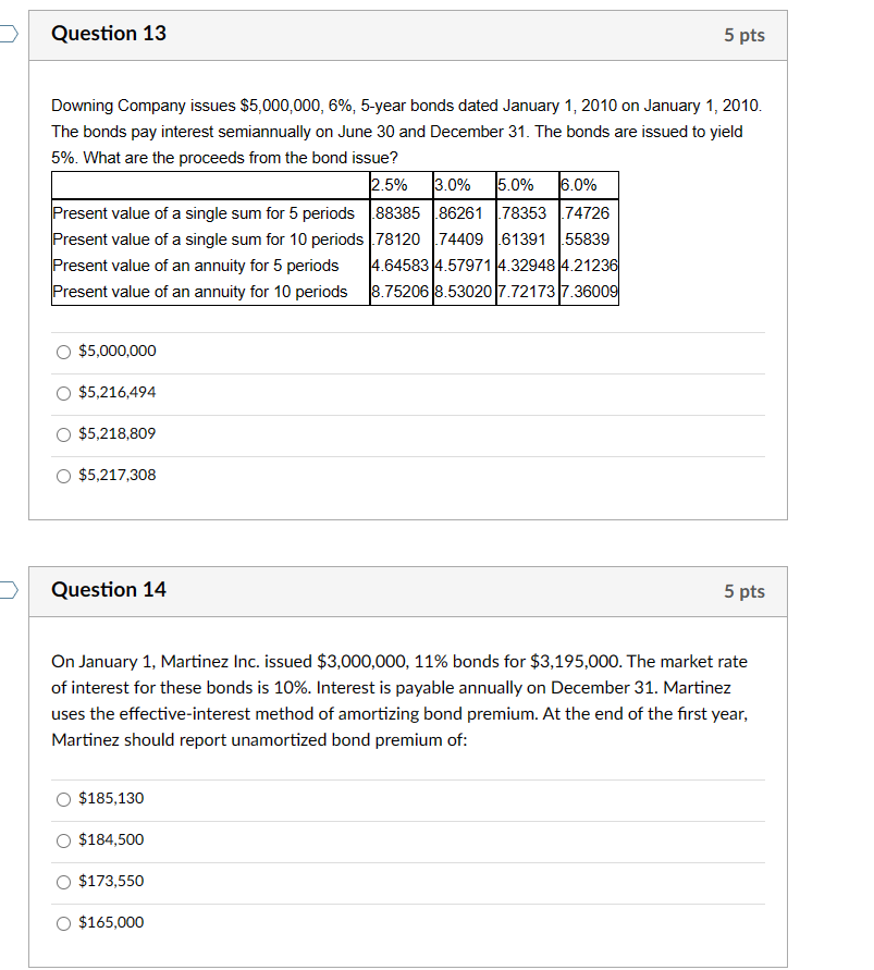 Question 13 5 pts Downing Company issues $5,000,000, 6%, 5-year bonds dated