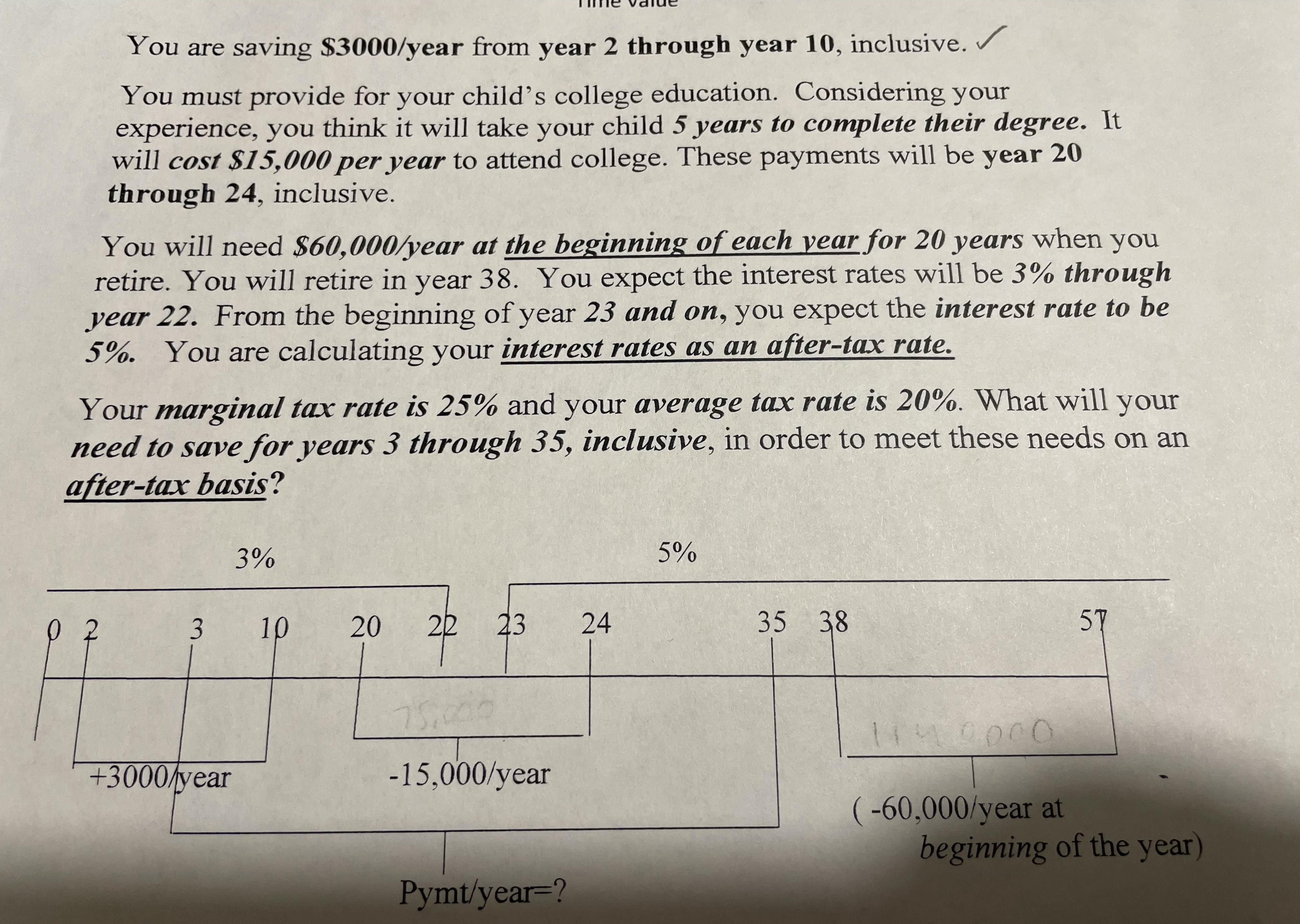 You are saving $3000/year from year 2 through year 10, inclusive. You