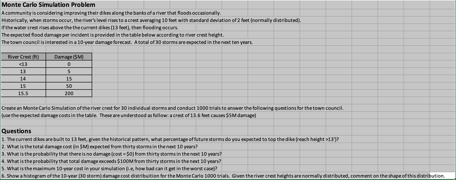 Monte Carlo Simulation Problem A community is considering improving their dikes along